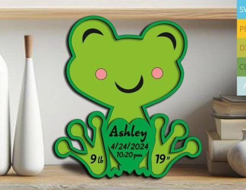 letrero-de-anuncio-de-bebe-rana-recien-nacido-creativo-digital Letrero De Anuncio De Bebe Rana Recien Nacido Creativo Digital